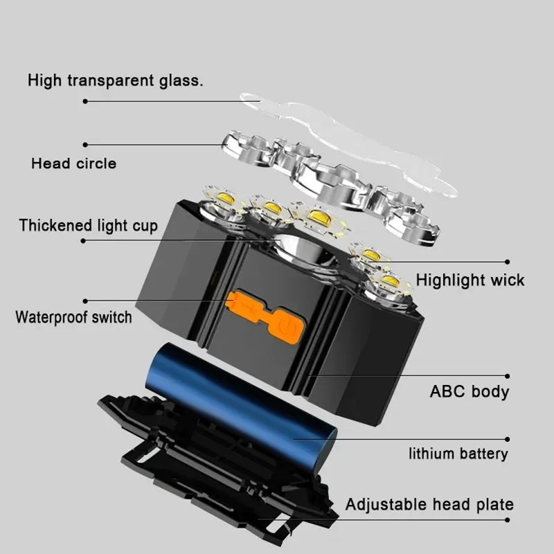 5 LED Headlamp