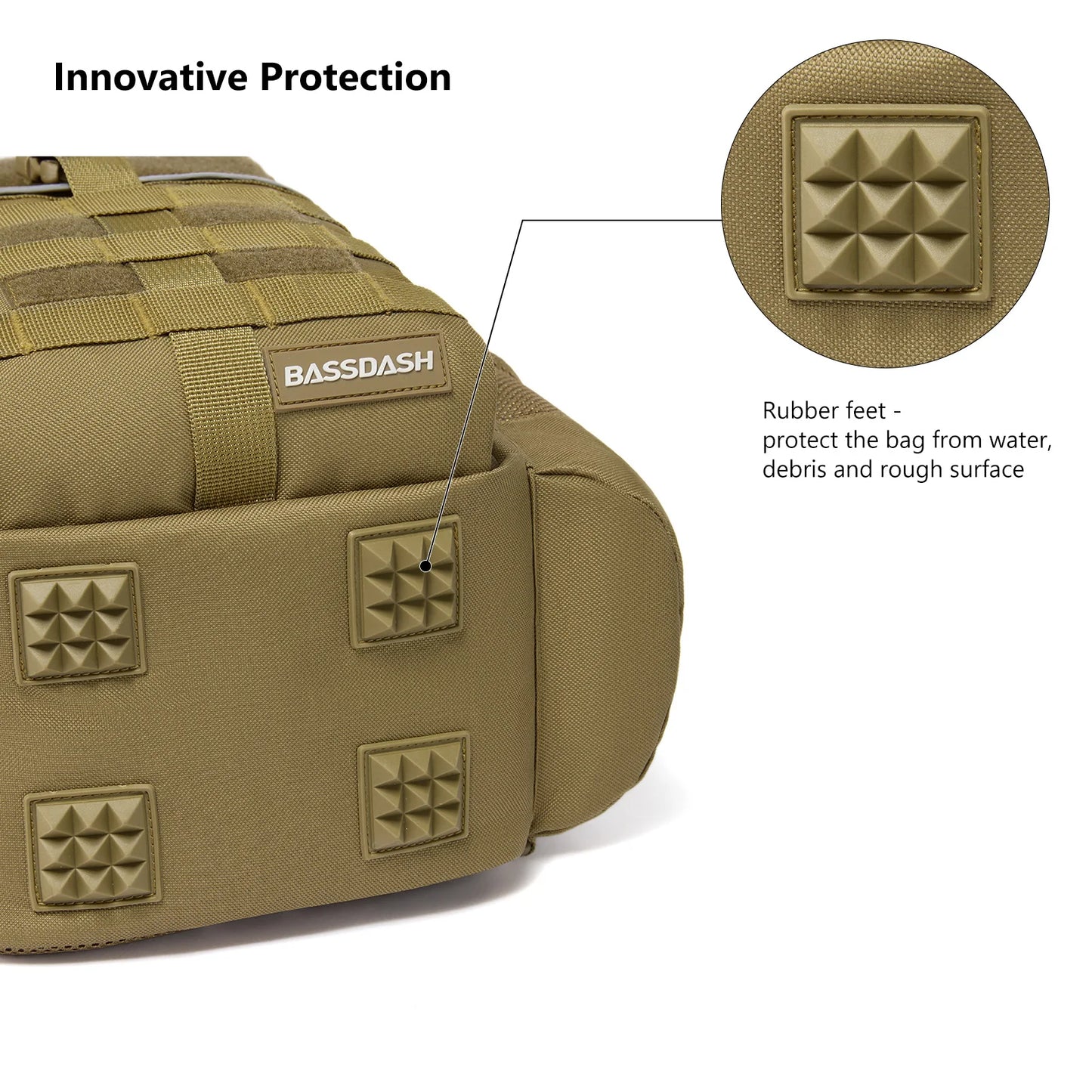 New Bassdash Fishing Backpack – Summer 2025 Edition