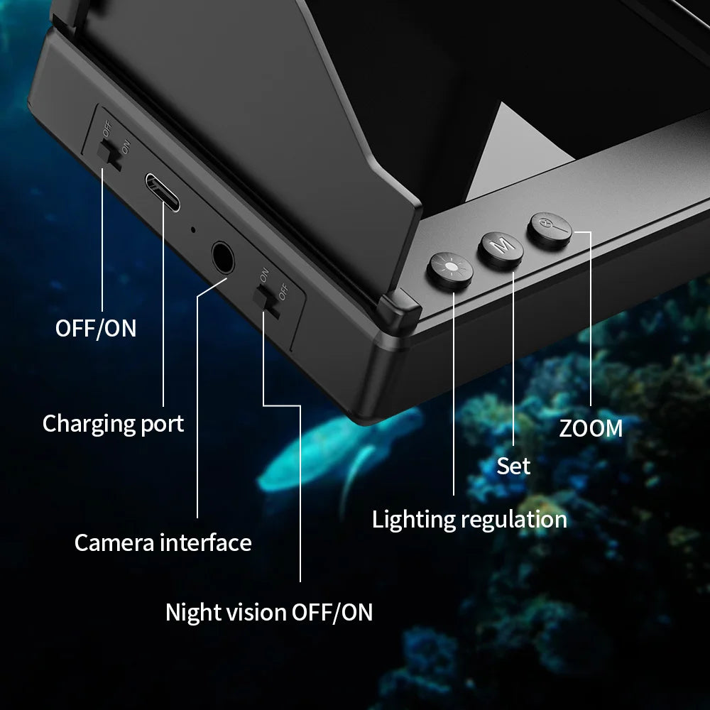 DeepView Pro