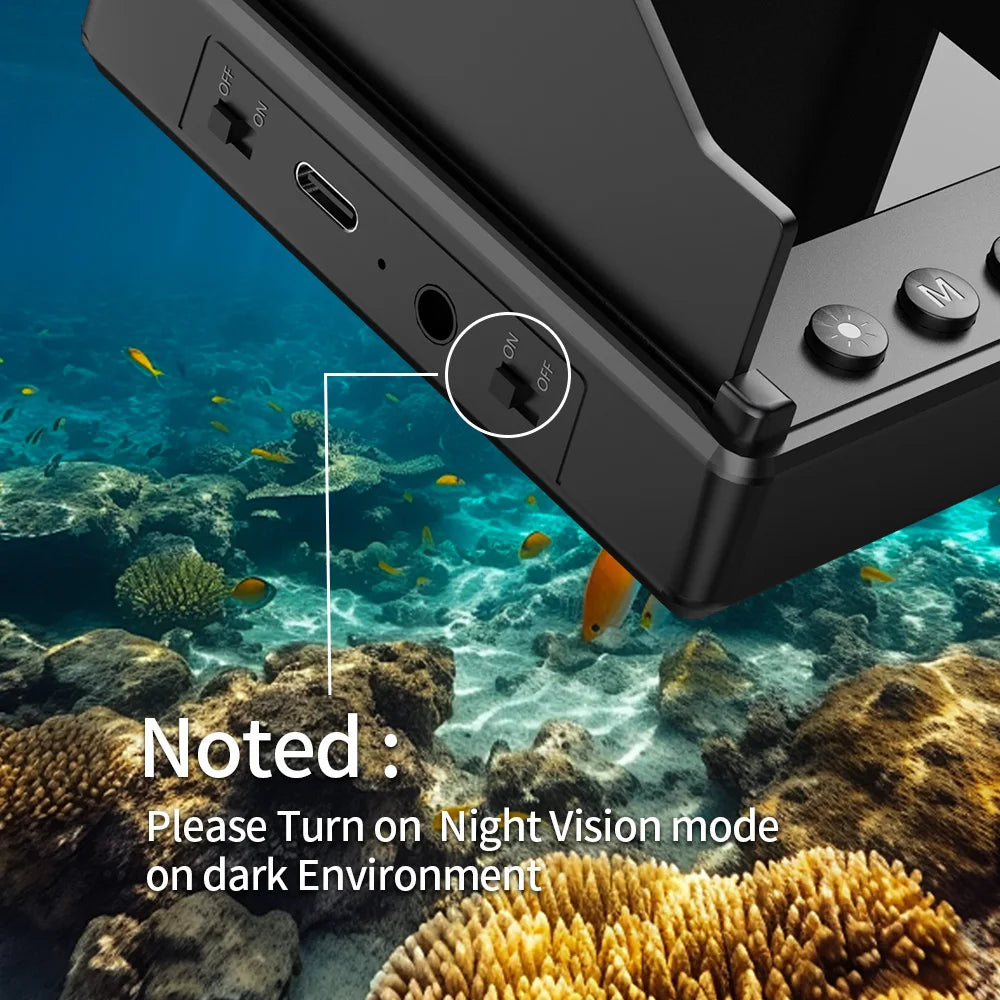 DeepView Pro