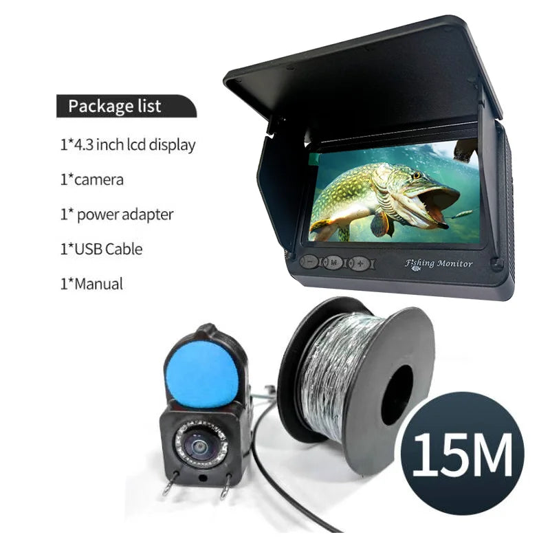 DeepView Pro