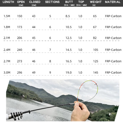 JOSBY Spinning Fishing Rod