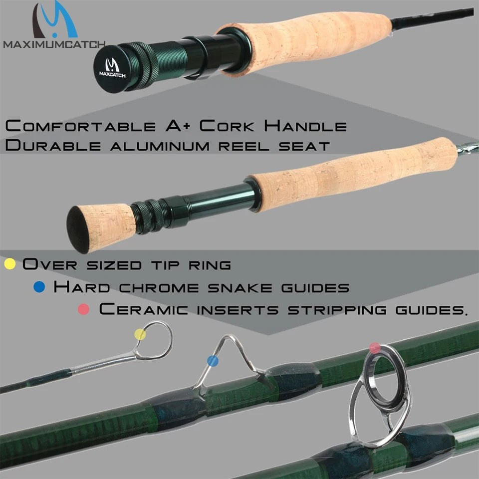 Maximumcatch Combo Fishing Rod and Reel