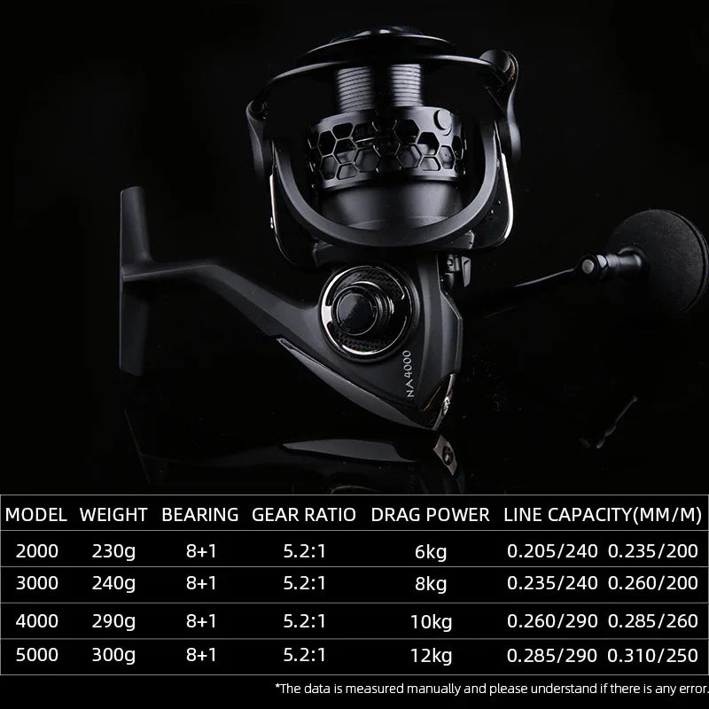 TSURINOYA High Spinning Fishing Reel