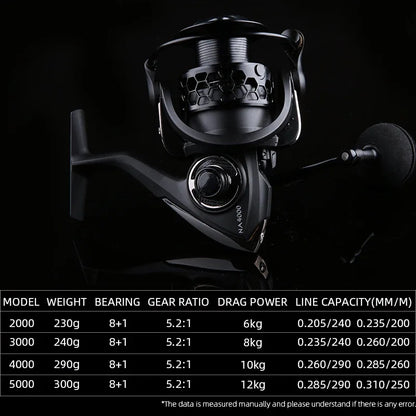 TSURINOYA High Spinning Fishing Reel