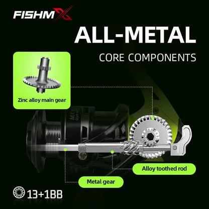 Fishmx Fishing Reel