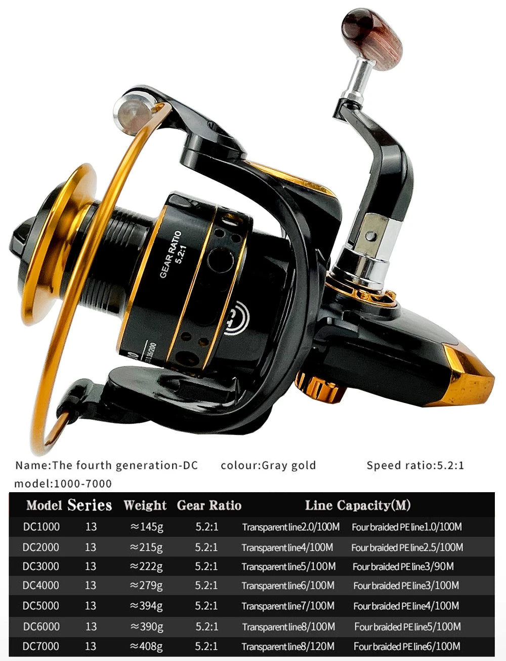 GHOTDA Spinning Fishing Reel