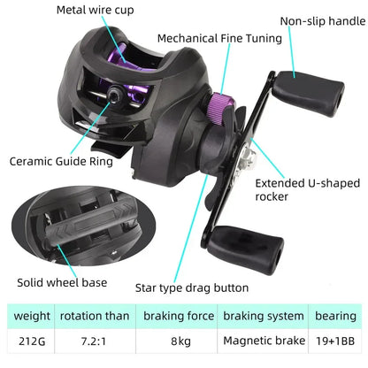 Baitcasting Fishing Reel